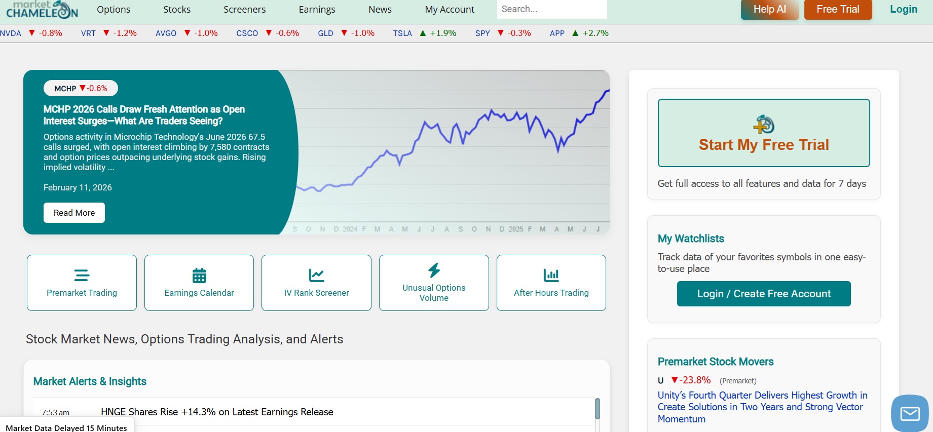 Market Chameleon Partnerprogram