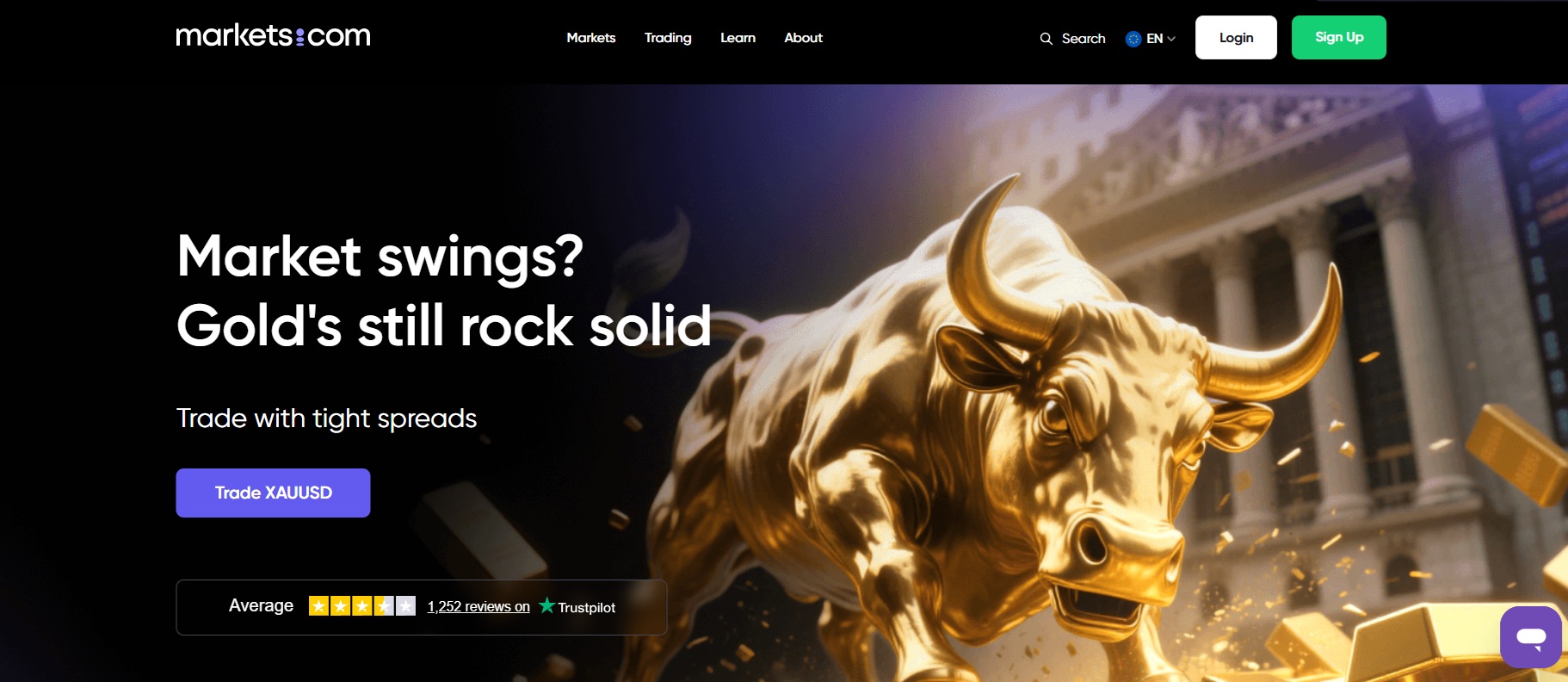 markets.com Partnerprogram