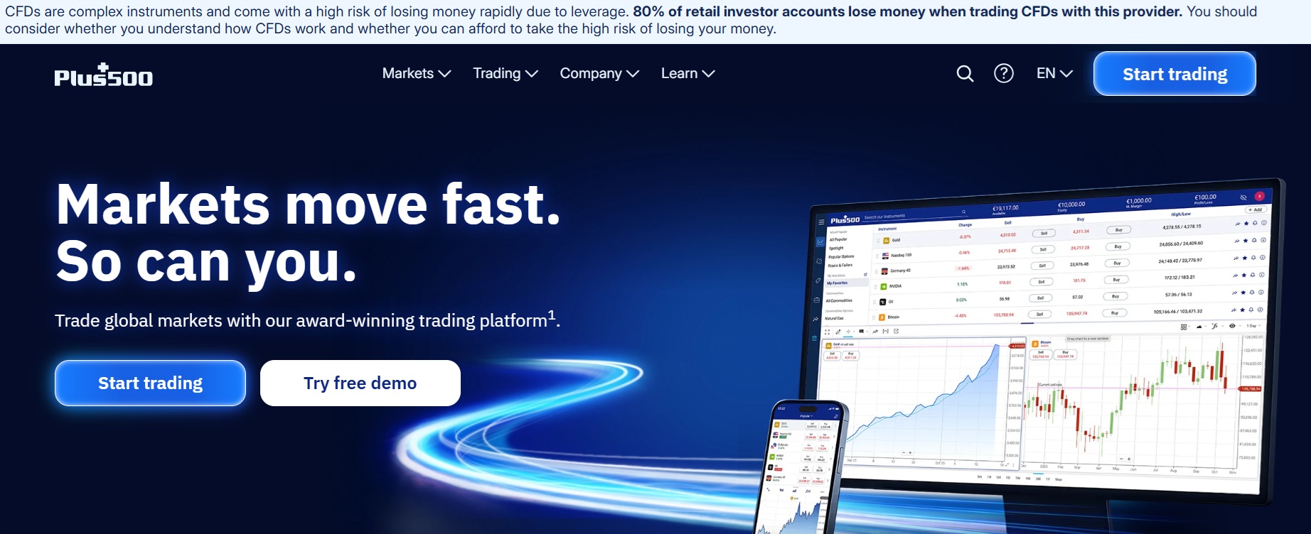 Plus500 Partnerprogram