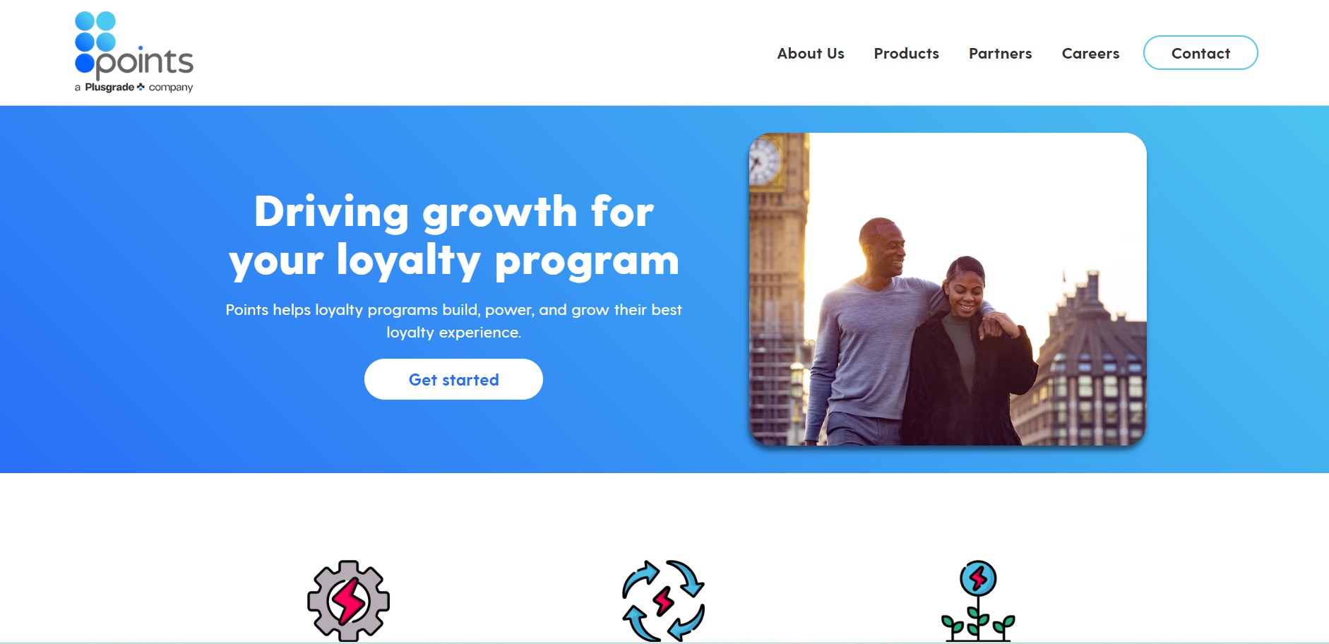 Points.com Partnerprogram
