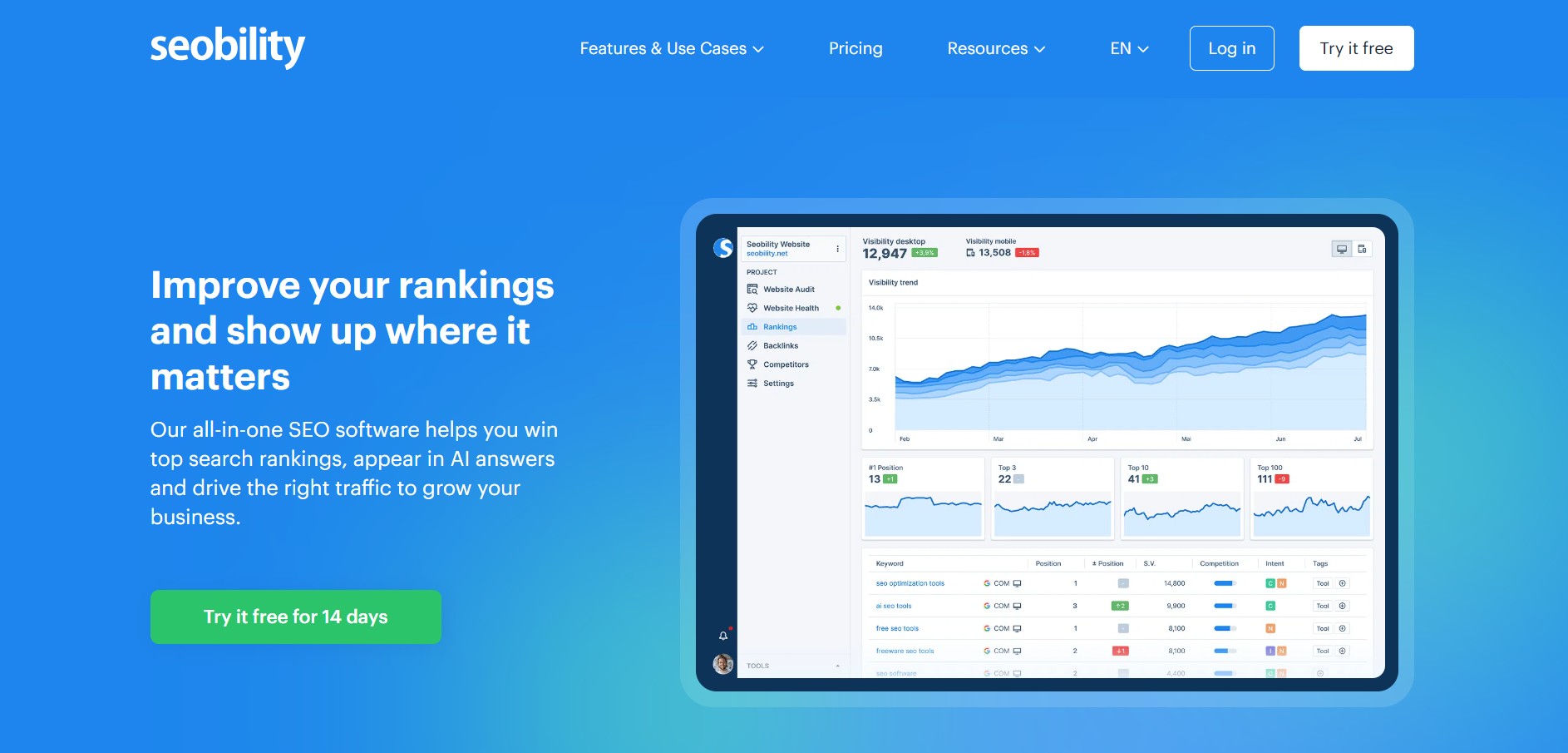 Seobility Partnerprogram