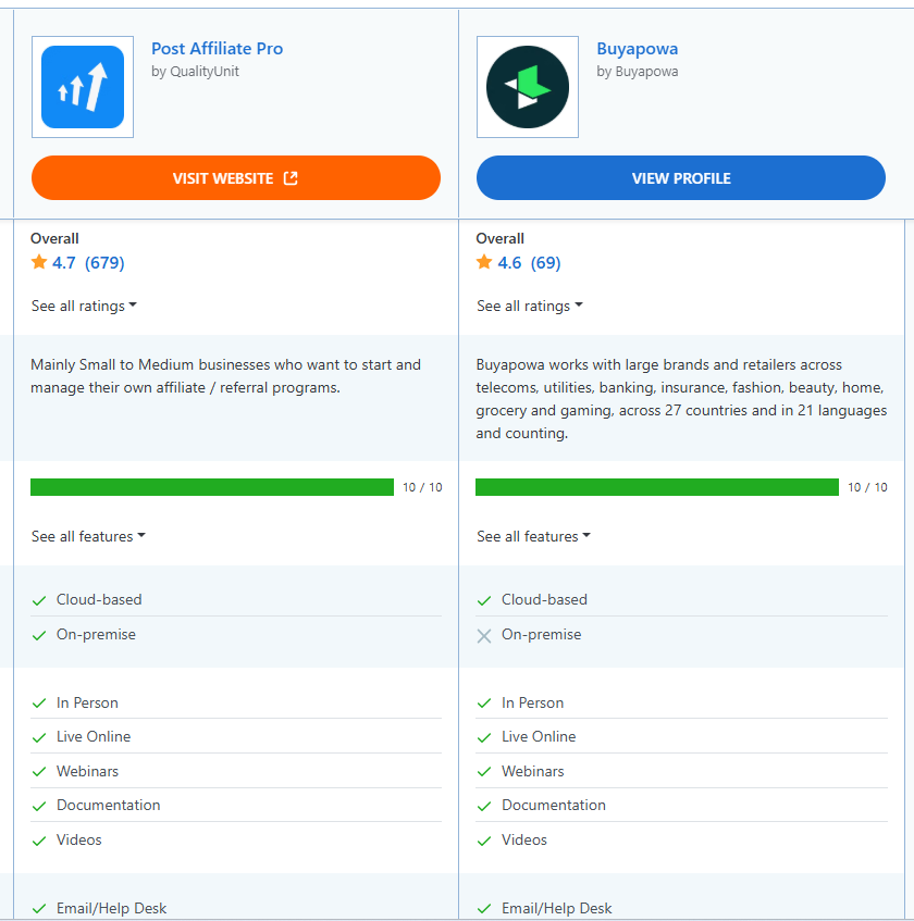 Post Affiliate Pro vs Buyapowa funkció összehasonlítás.