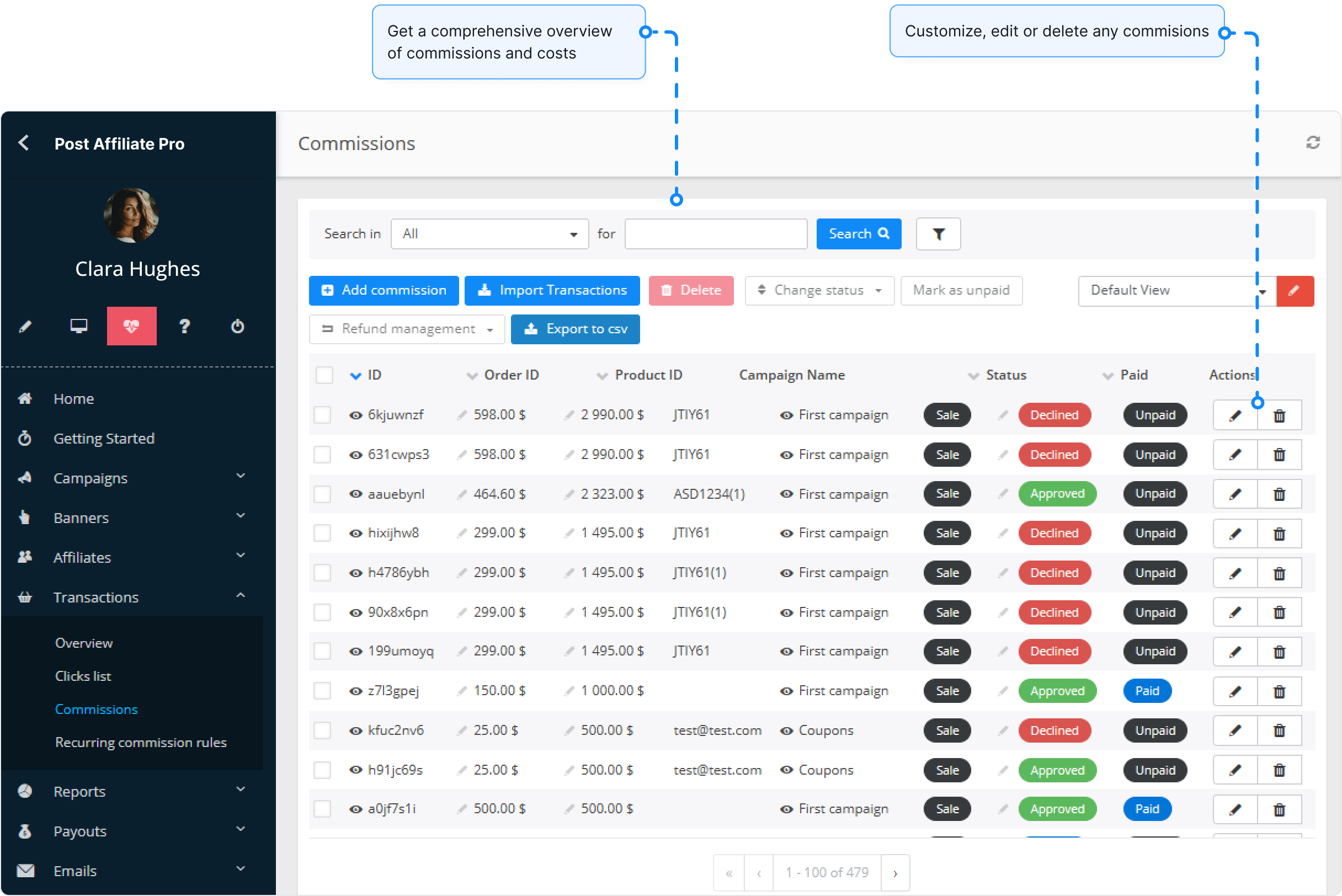 Grafika, amely a Post Affiliate Pro beállításait és automatizációját szemlélteti