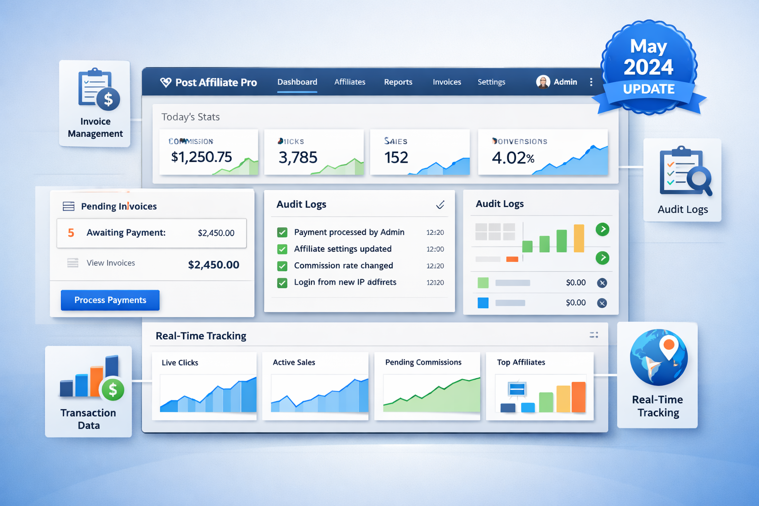 Post Affiliate Pro 2024. májusi frissítés: Teljes útmutató az új funkciókhoz