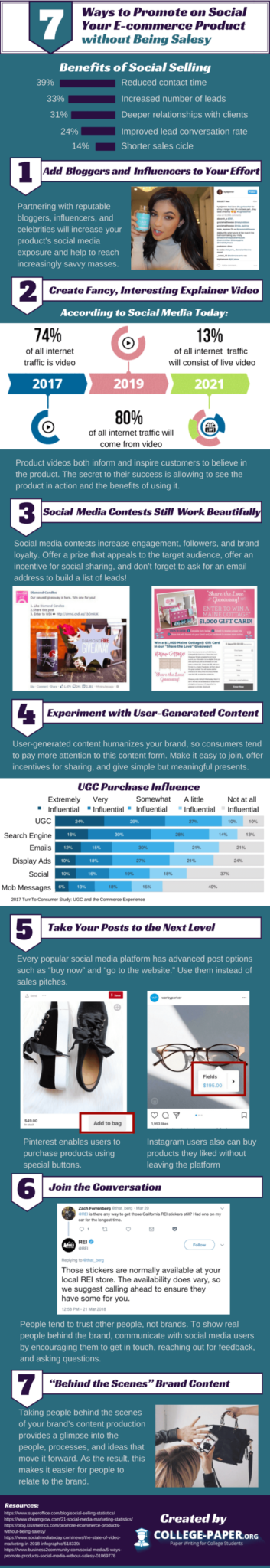 7 Ways To Promote Your E-Commerce Product Without Being Salesy