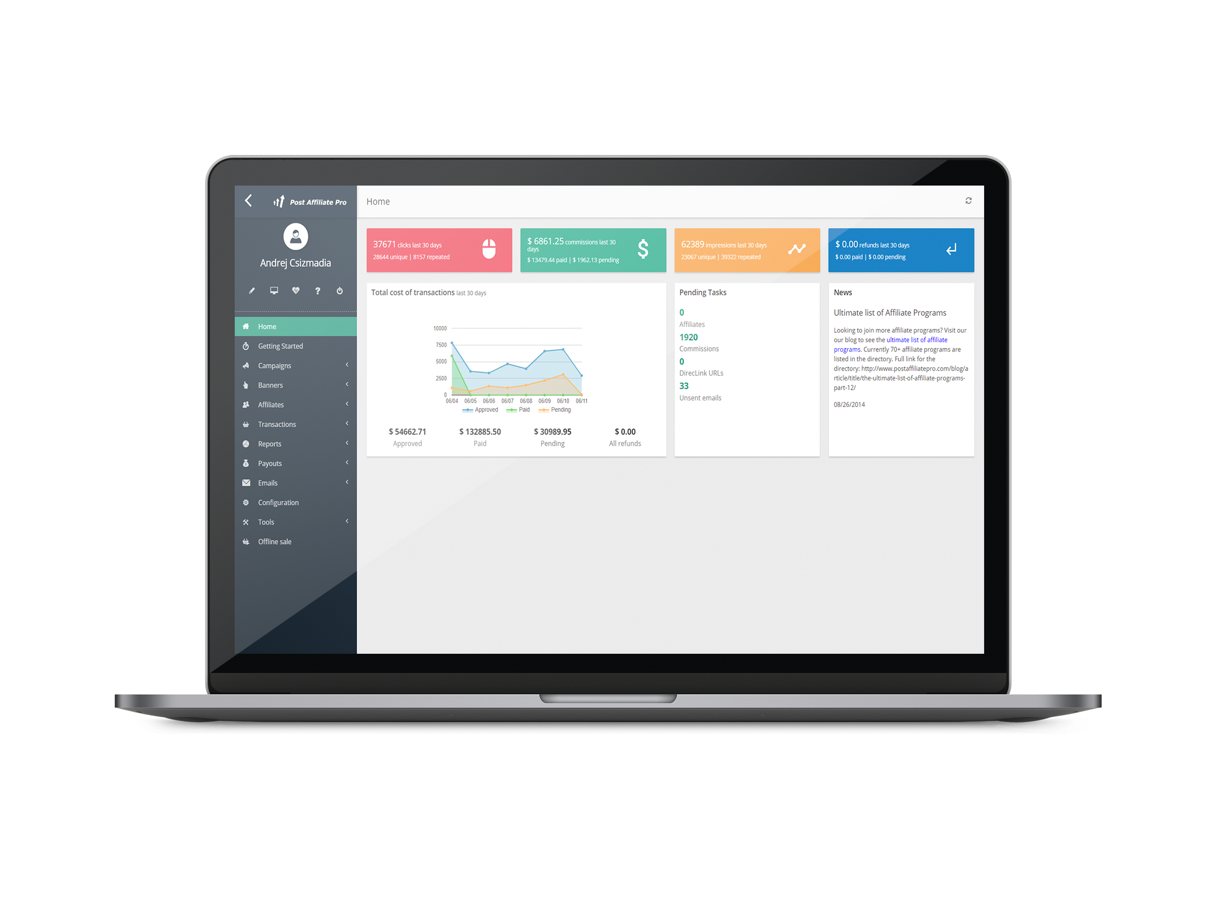 Alakíts ki partnerprogram-stratégiát a márkád számára