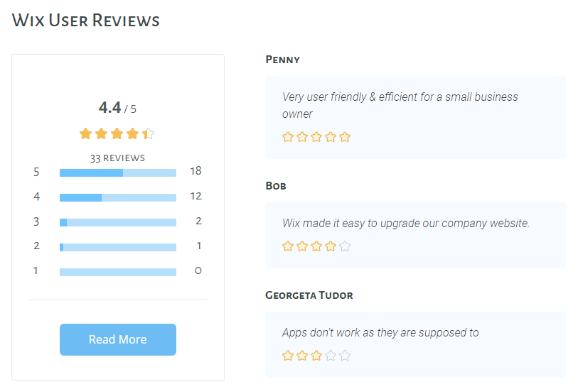 UGC szekció egy Wix értékelésben