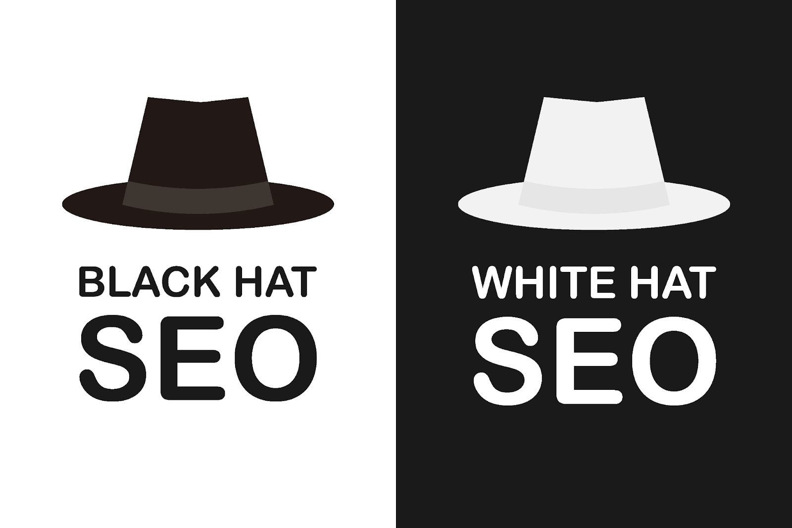 Black hat and White hat SEO practices