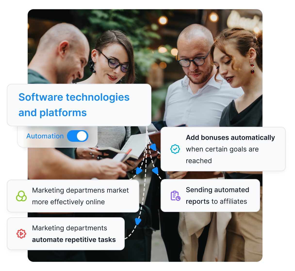 Diagram, amely bemutatja, hogyan működik a partner marketing automatizáció.