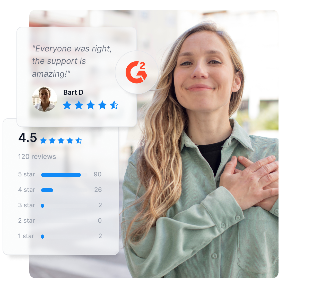 A Post Affiliate Pro-ban világszerte több mint 30 000 vállalat bízik