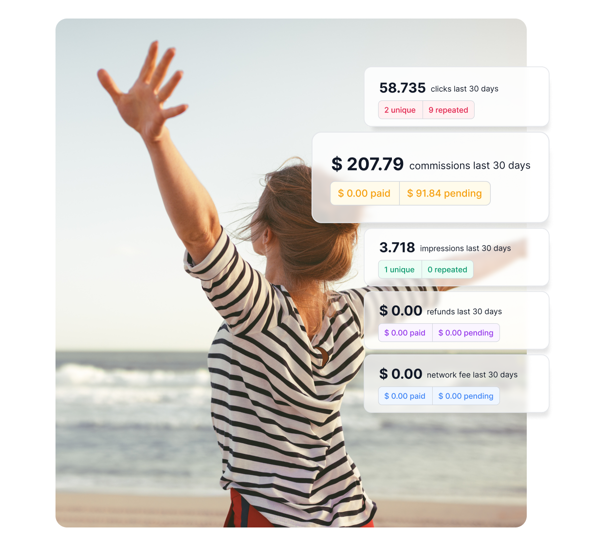 Egy infografika bemutatja, hogy a Post Affiliate Pro miben segíthet, például a közönség azonosításában, jutalékstruktúra kialakításában és még sok másban.