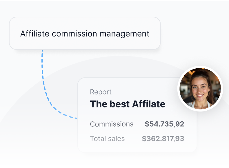 Automatizált teljesítményi jutalmak irányítópultja, amely a jutalmazási csoportokat és bónusz triggereket mutatja