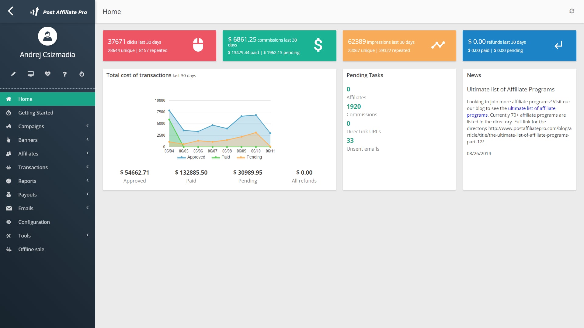 Egy e-shop elrendezést szemléltető kép.