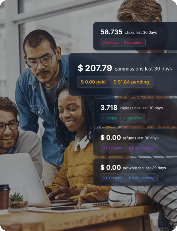 Egy irányítópult-átfedés, amely a teljes programvezérlést mutatja partneri teljesítménnyel, kampányjelentésekkel, csalásmegelőzéssel, jutalomszabályozással és affiliate tevékenységgel.