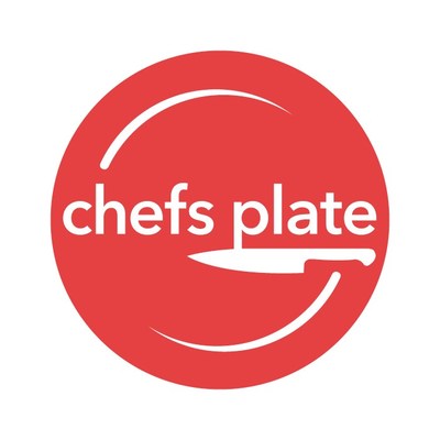 Chefs Plate Affiliate Department Kapcsolattartó