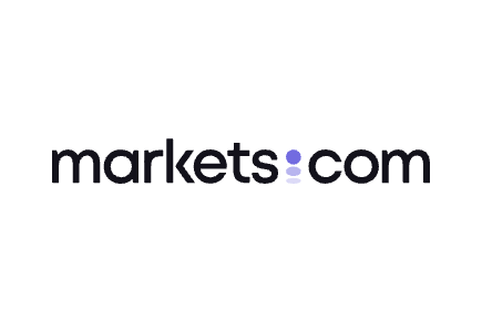 markets.com Affiliate Department Contact – Kapcsolat