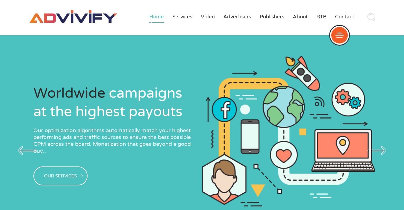 Advivify Partnerprogram