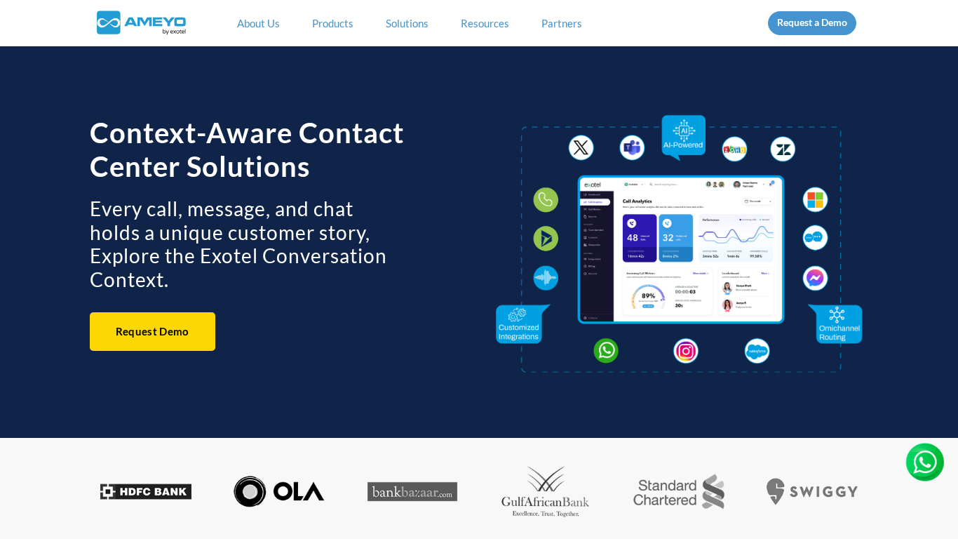 AMEYO P³ Partnerprogram