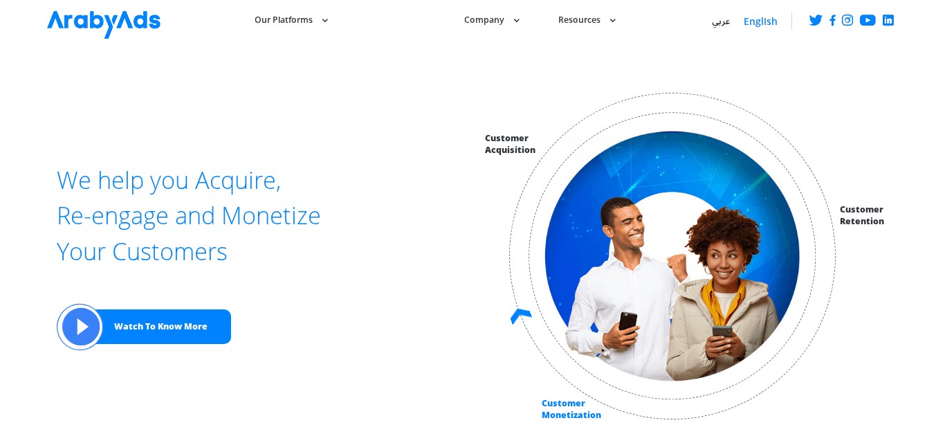 ArabyAds Partnerprogram