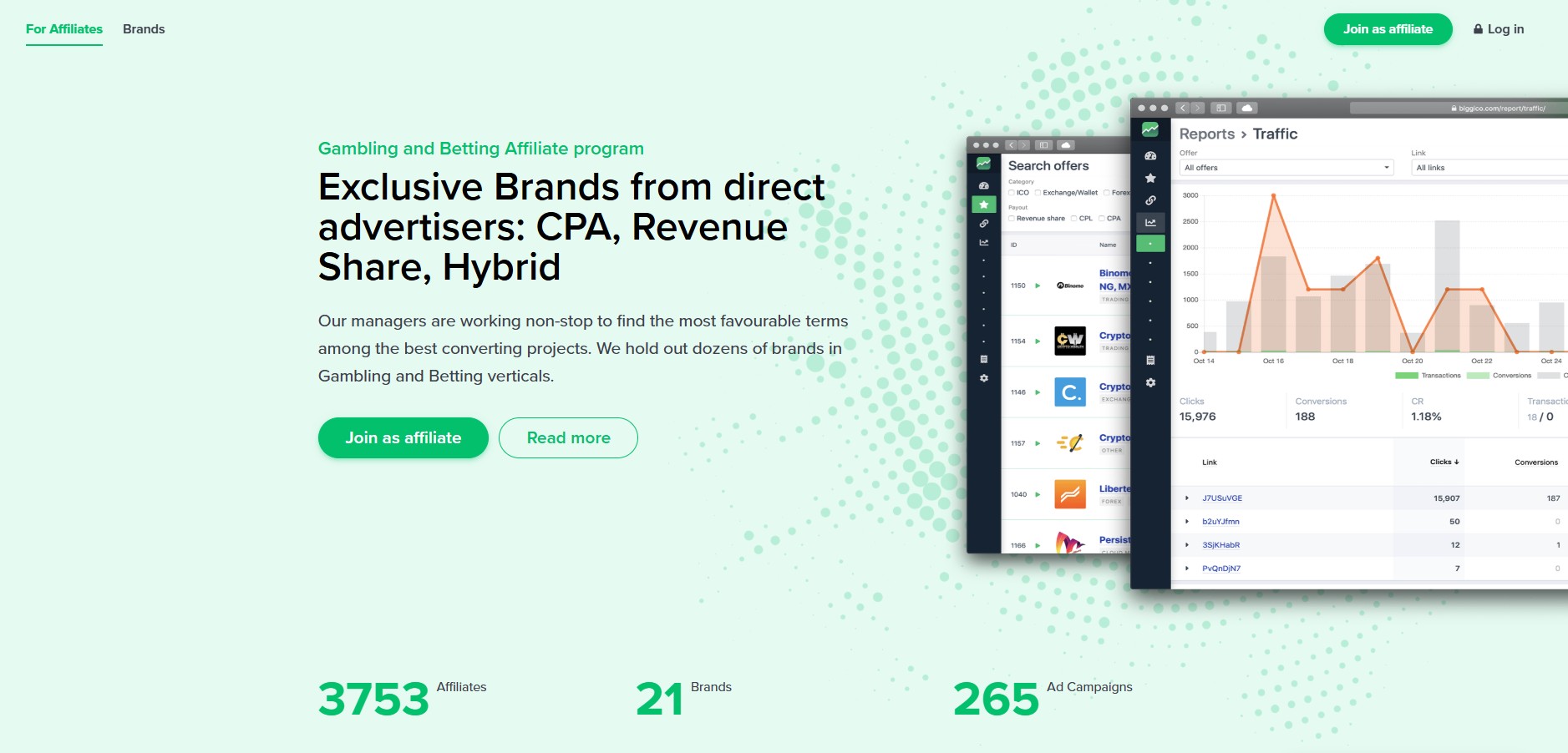 Biggico Partnerprogram