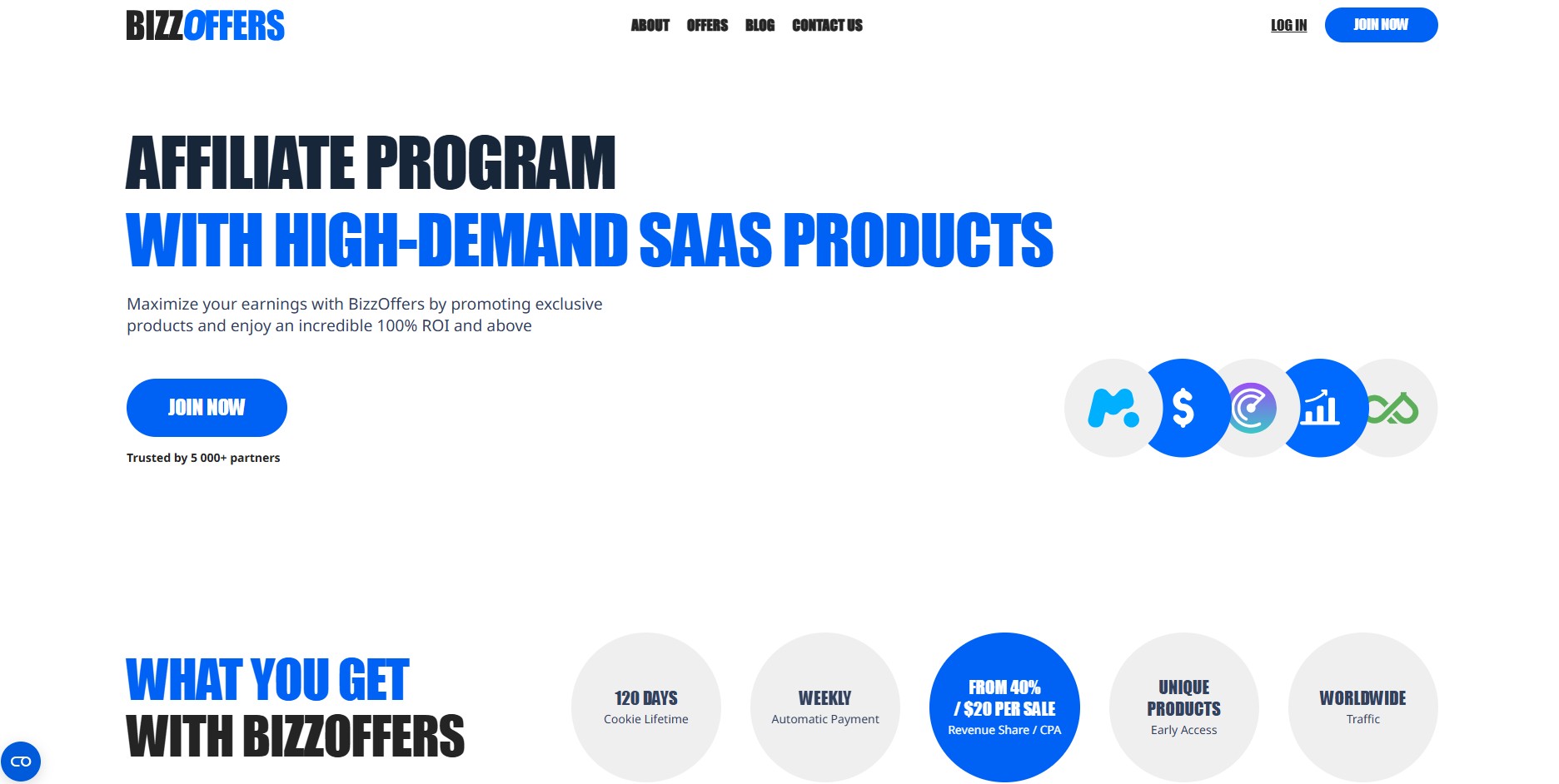 BizzOffers Partnerprogram