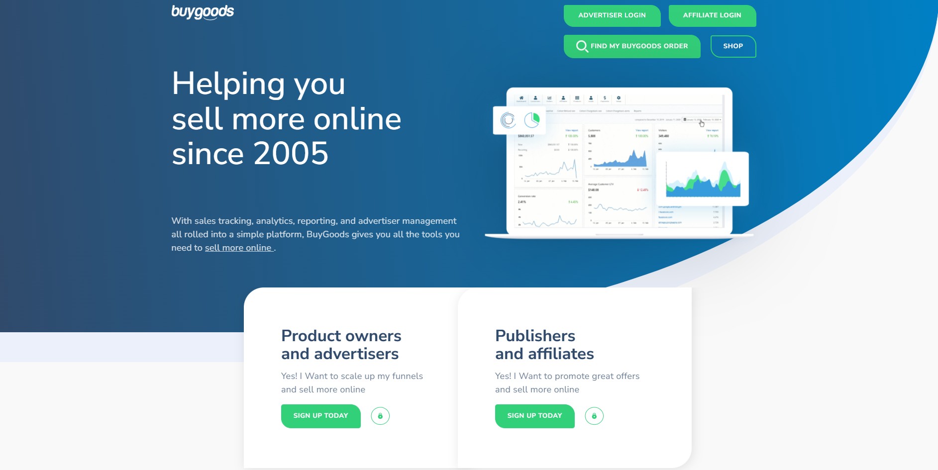 BuyGoods Partnerprogram