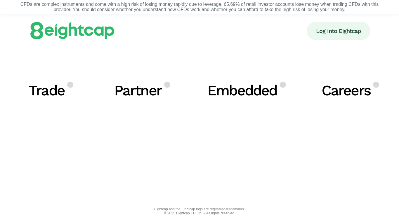 Eightcap Partnerprogram