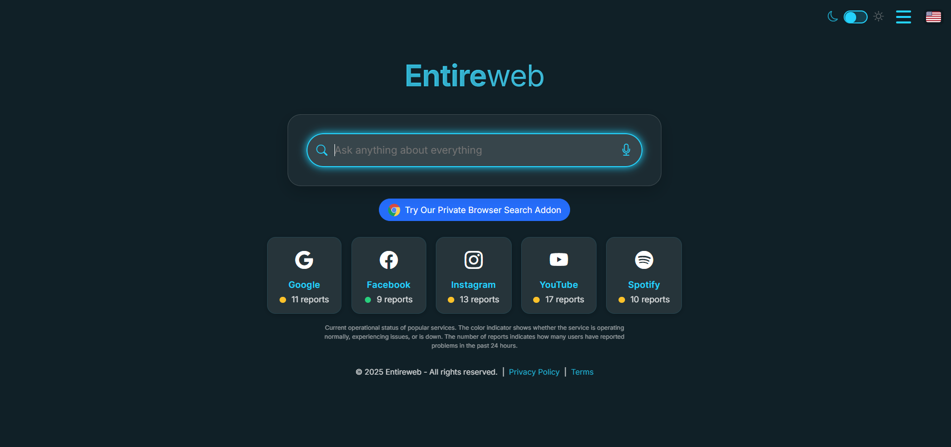 Entireweb partnerprogram