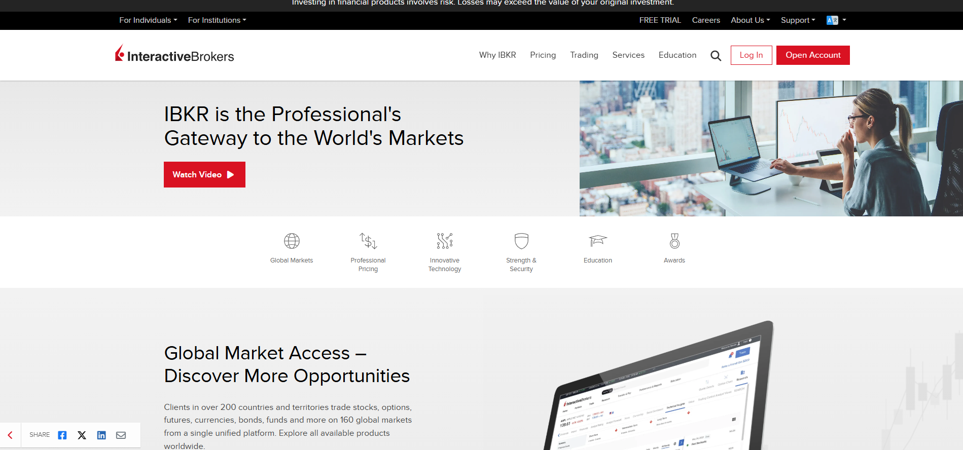 Interactive Brokers Partnerprogram