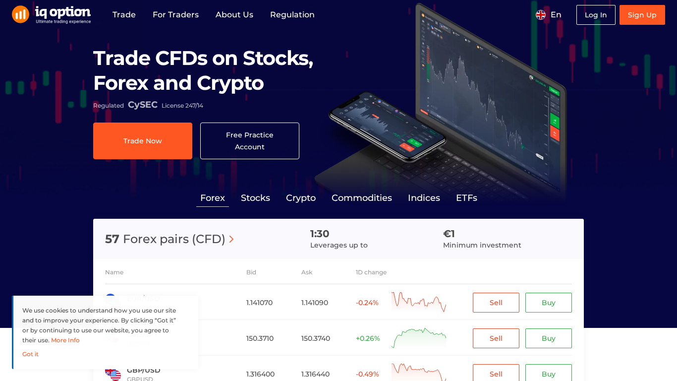 IQ Option Partnerprogram