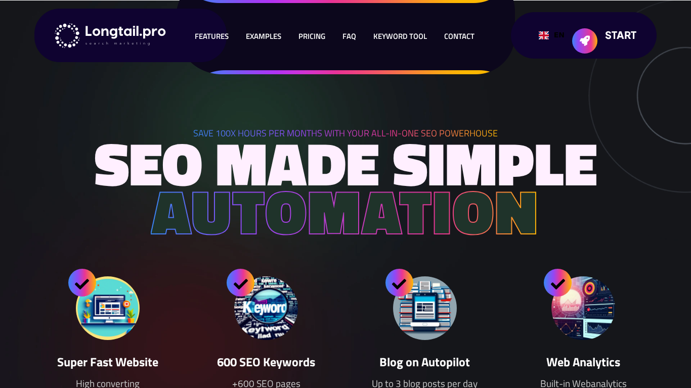 Long Tail Pro partnerprogram