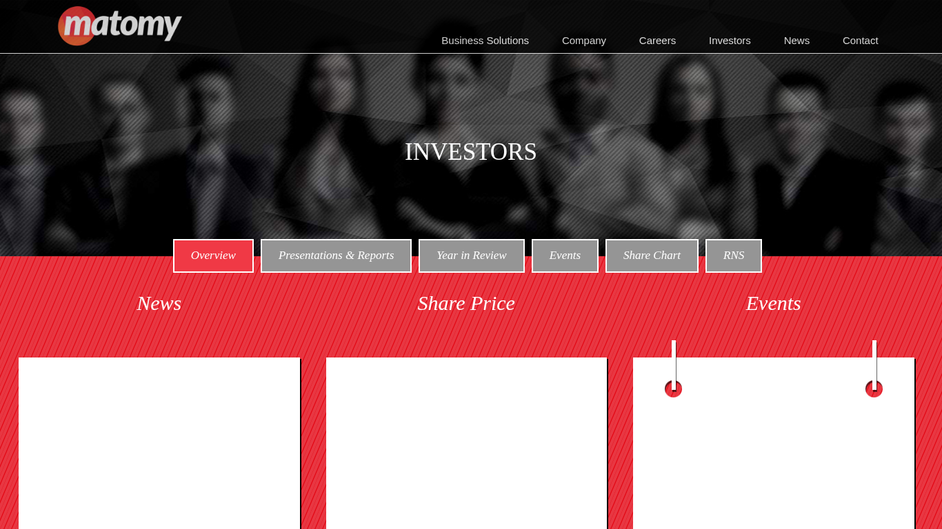 Matomy Partnerprogram