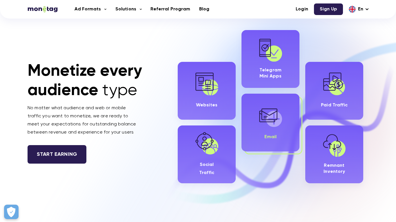 Monetag Partnerprogram