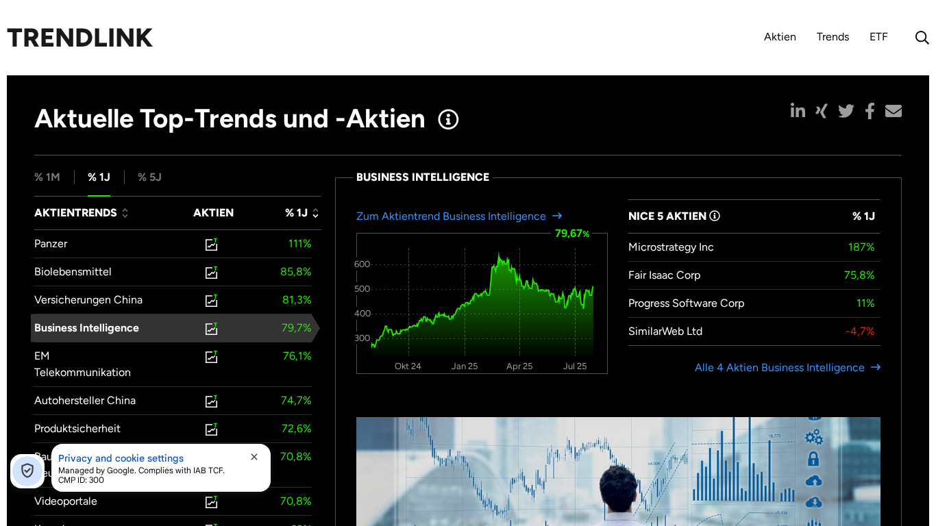 Trendlink Partnerprogram