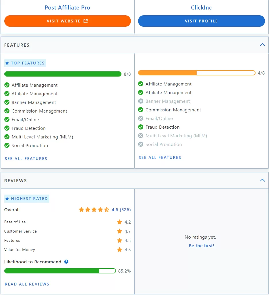 A Post Affiliate Pro és ClickInc funkcióinak összehasonlítása.