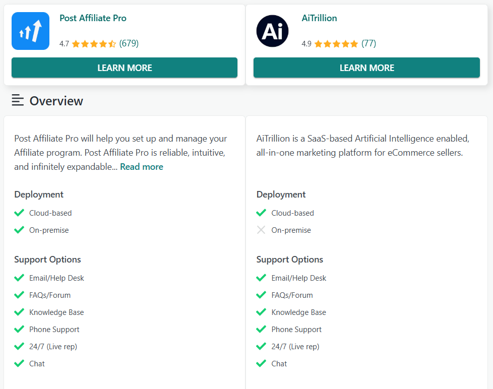 Post Affiliate Pro vs AiTrillion funkció összehasonlítás a GetApp-on