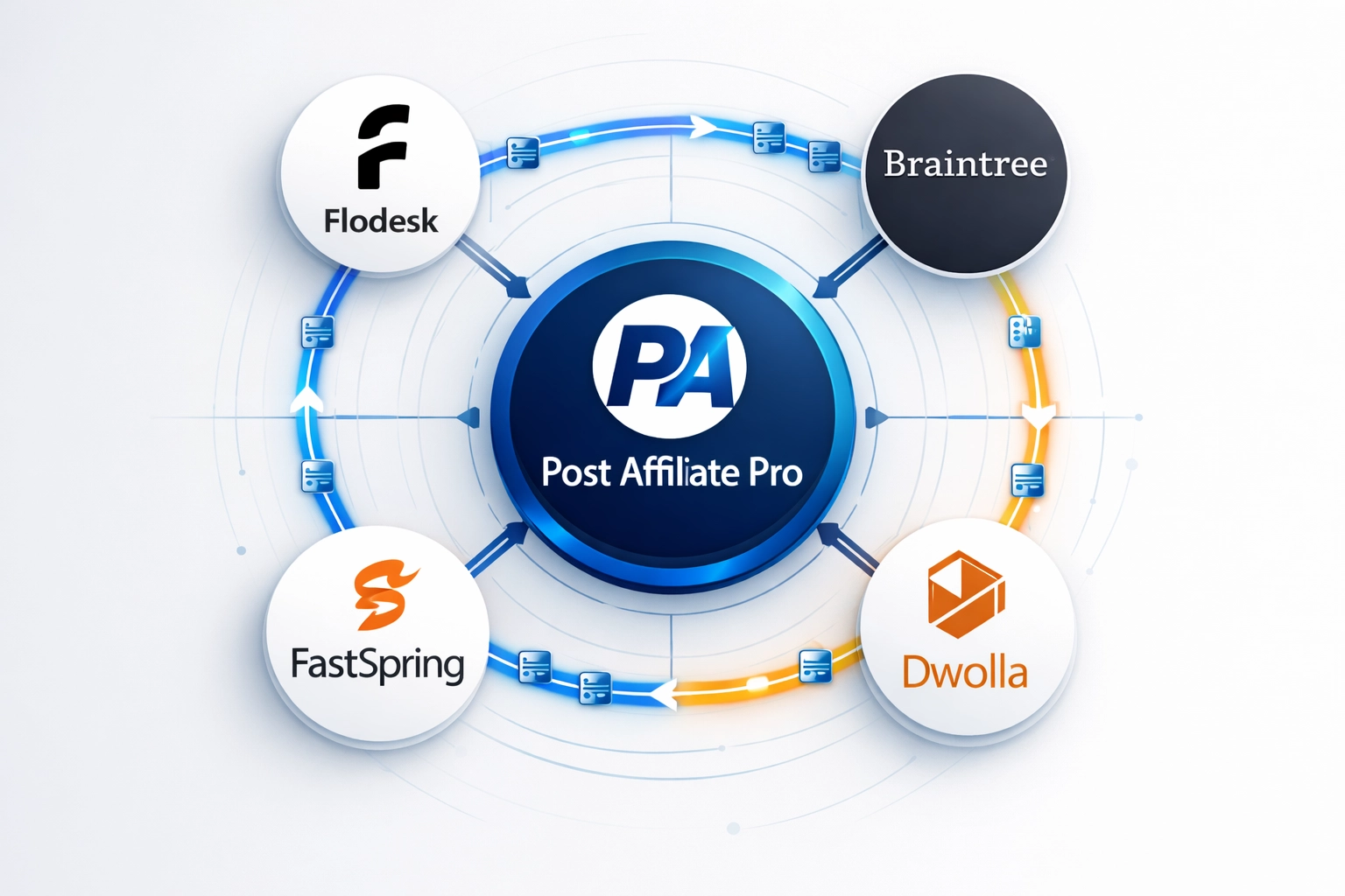Bővítmény-ökoszisztéma integráció vizualizáció