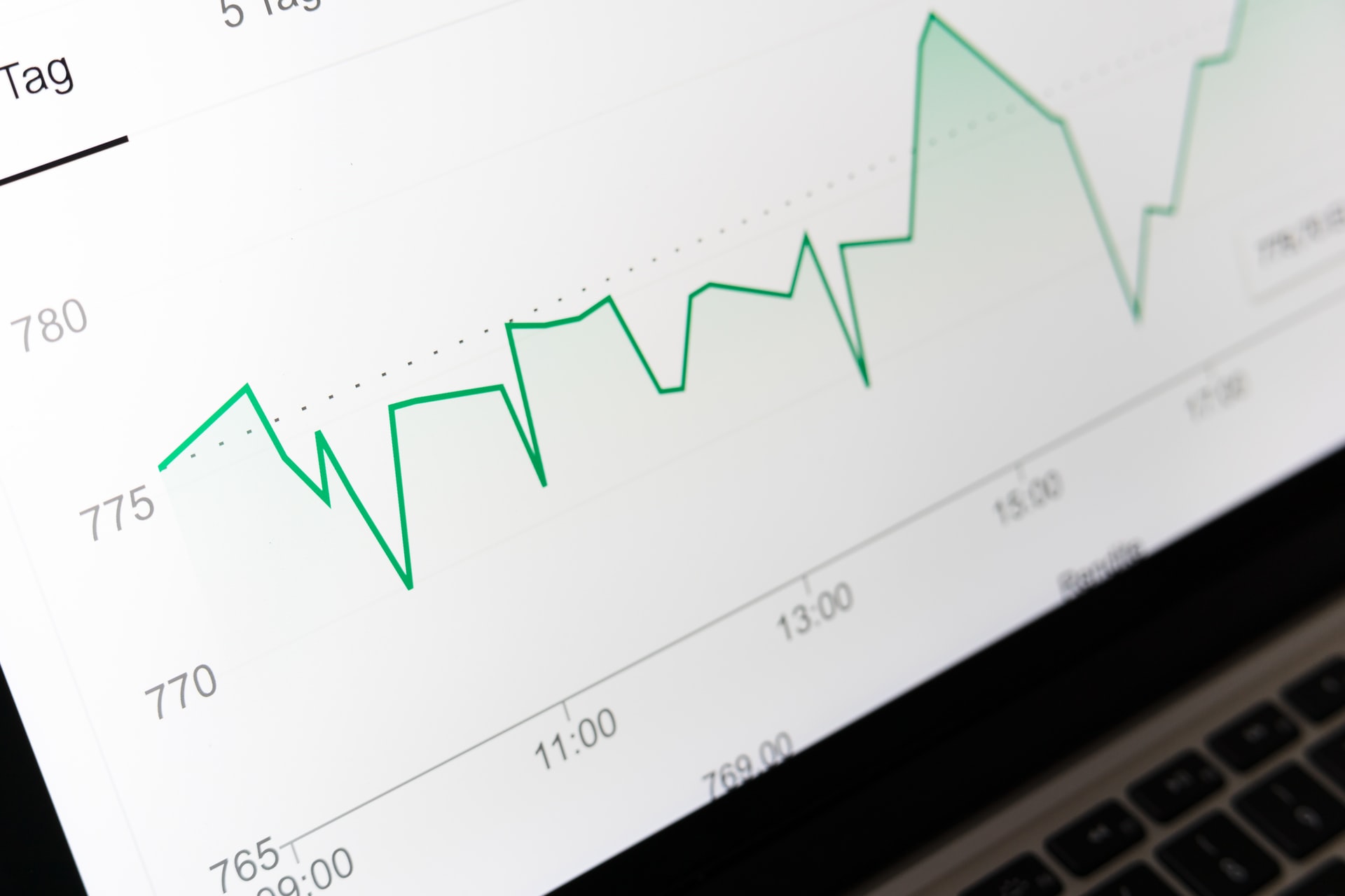 3 tipp az affiliate értékesítések követésére a Google Analytics 4 segítségével