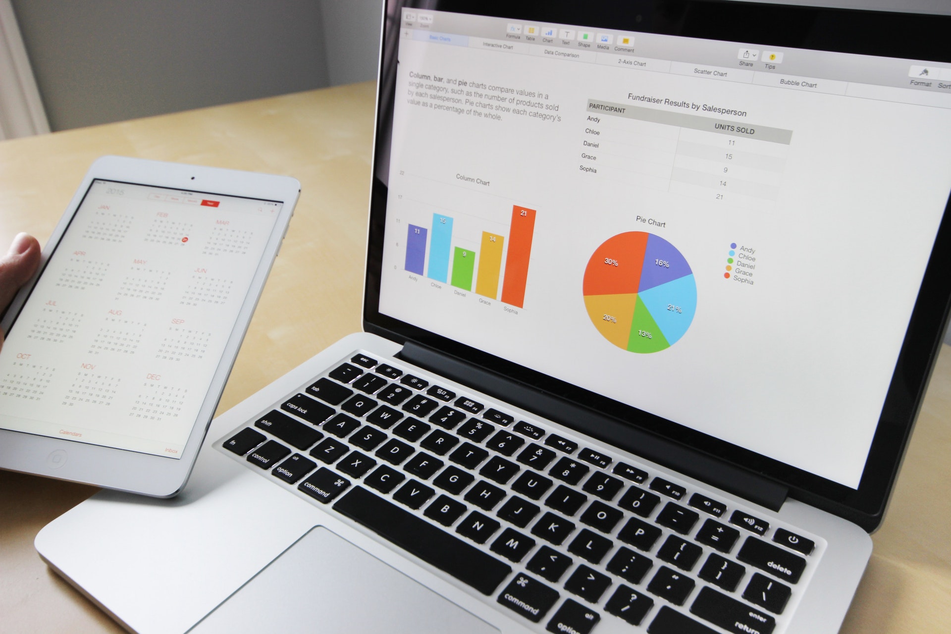 6 affiliate marketing hibák, amelyeket a vállalkozásoknak el kell kerülniük