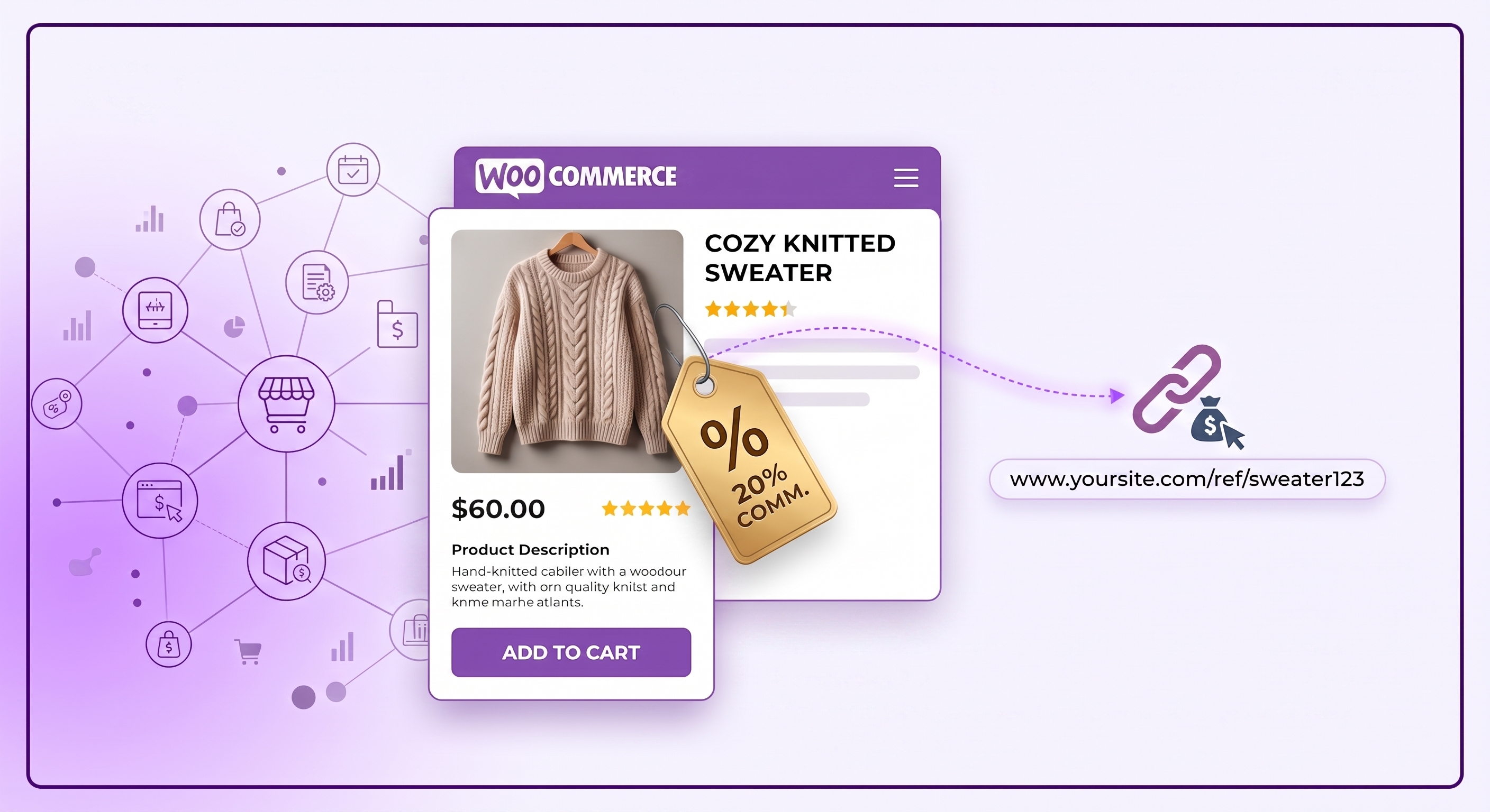A WooCommerce jó affiliate marketinghez?