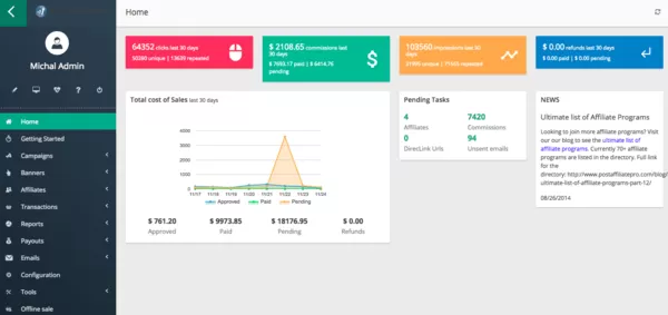 Hírek: Panel Téma & Audit Napló