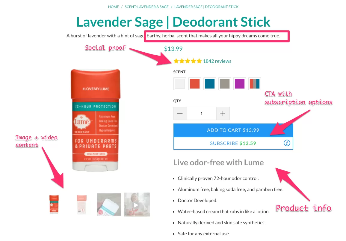 Hogyan készíts vonzó termékoldalt a partnerprogramodhoz