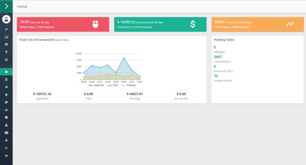 Post Affiliate Pro blog kezdőlap