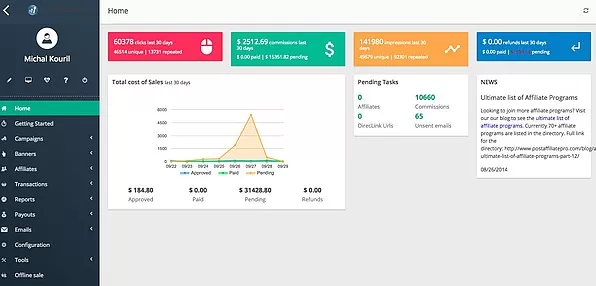 Post Affiliate Pro téma - Coupe