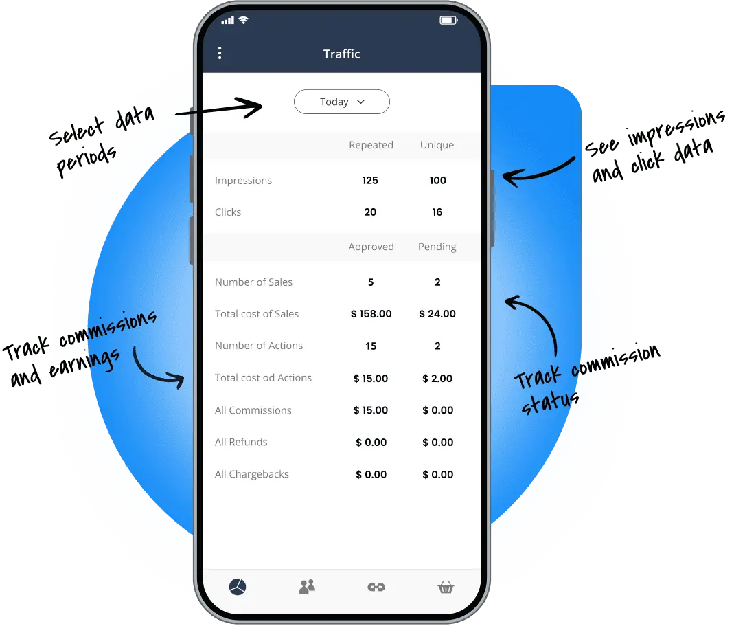 Post Affiliate Pro mobilalkalmazások iOS-hez és Androidhoz