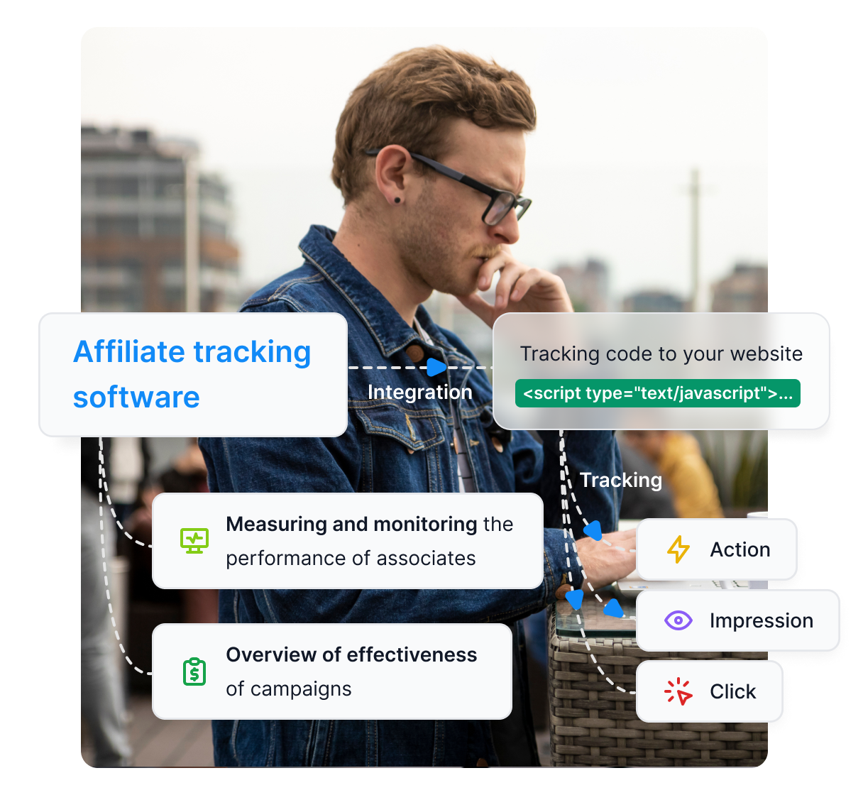A Post Affiliate Pro irányítópultjának képernyőképe általános áttekintéssel és mérőszámokkal.