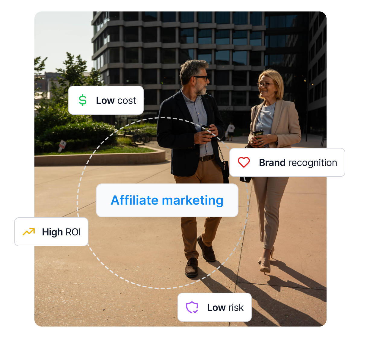 Egy diagram, amely bemutatja, hogyan működnek az affiliate hálózatok, összekötve különböző affiliate menedzsereket és kereskedőket.