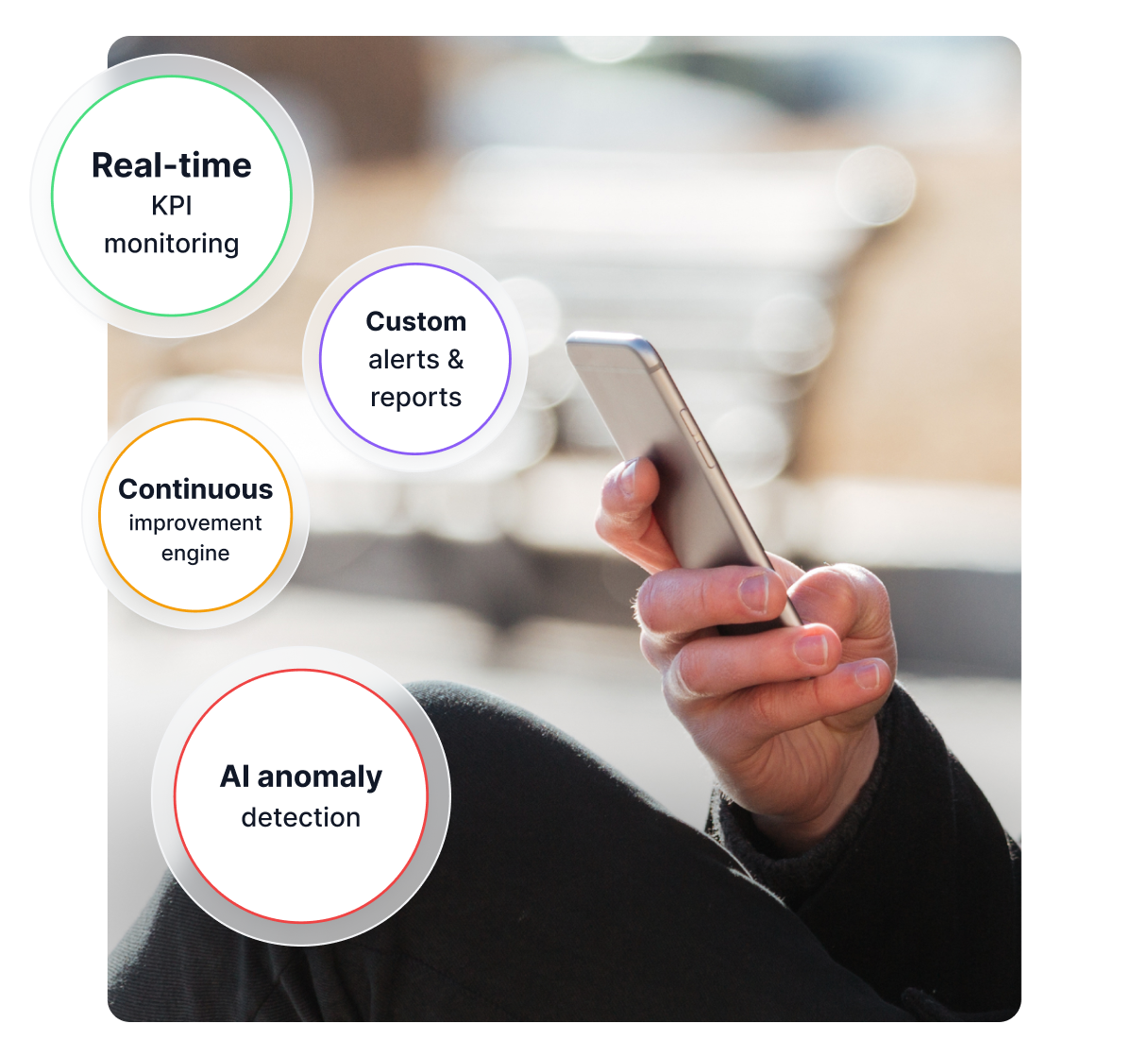 AI vezérlőpult okostelefonon, amely partner KPI-kat, trendgrafikonokat és anomáliaértesítéseket mutat