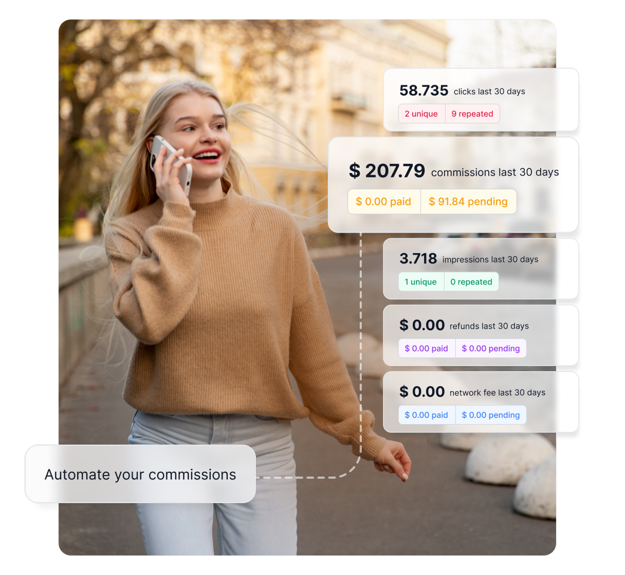 A Post Affiliate Pro legfőbb funkcióinak áttekintése, mint az átfogó nyomkövetés, riportok és jutalékok.