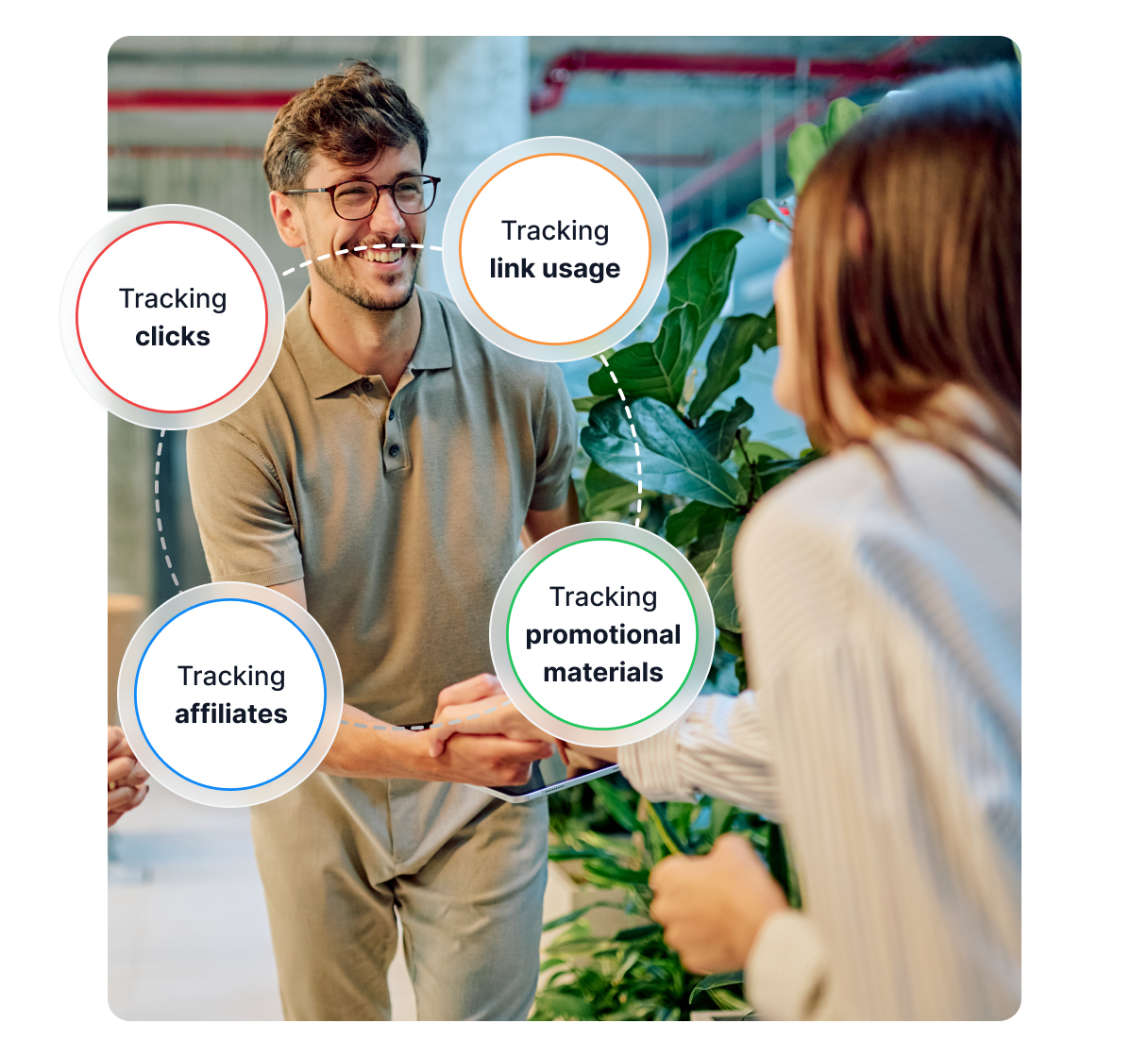 Egy infografika, amely bemutatja, miben segít a Post Affiliate Pro – például a célközönség azonosítása, jutalékstruktúrák kialakítása stb.